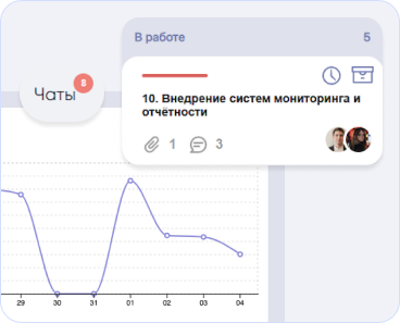 Легкое освоение
