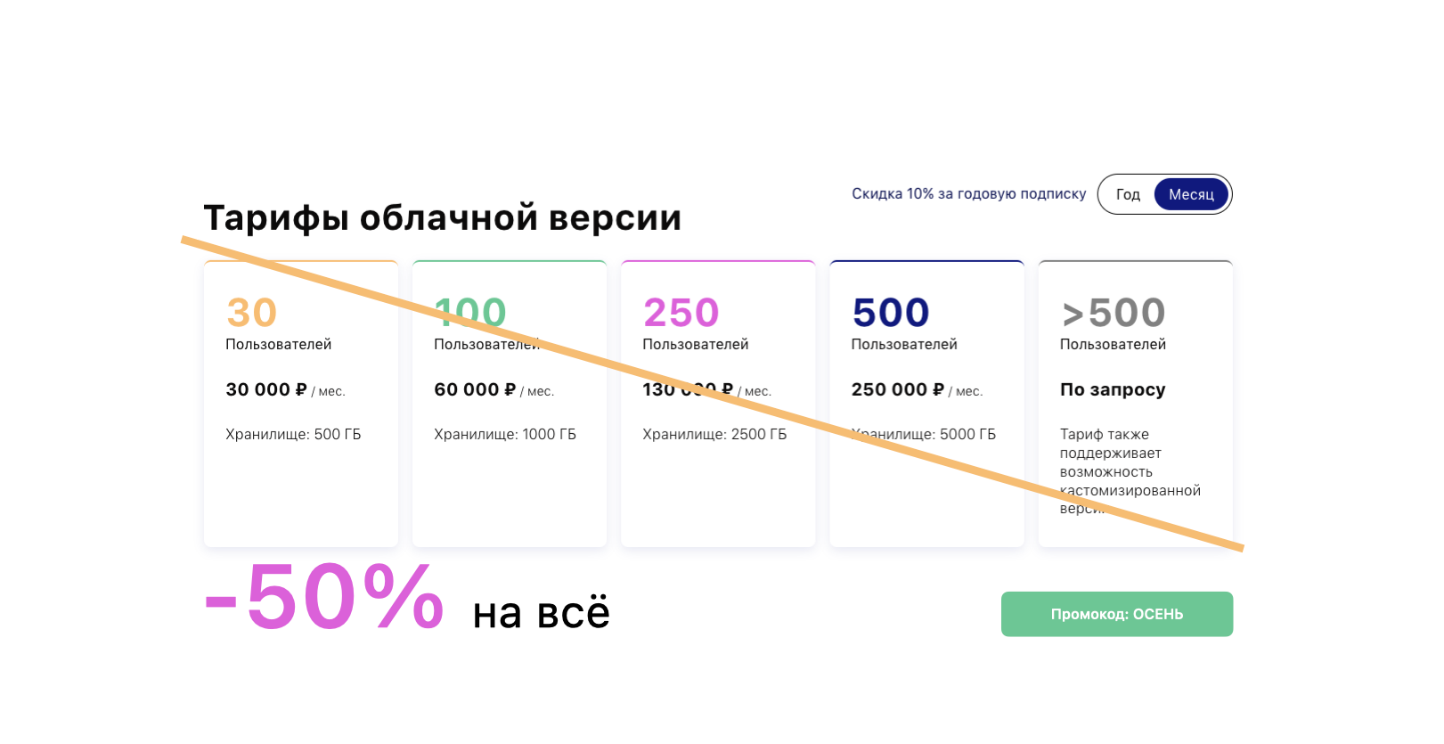 Скидка -50% на любой тариф!