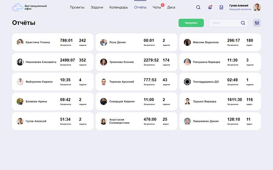 Интерфейс отчетов
